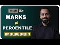 MBA CET 2026 | Marks vs Percentile | Top Colleges &amp; Cutoffs
