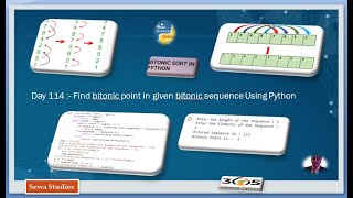 Day 114  Find Bitonic Point in Given Bitonic Sequence Using Python