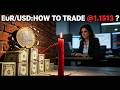EUR/USD Freefall 1.1513 &amp; Today's Strategies | #EURUSD #Forex #Trading #DXY #TechnicalAnalysis