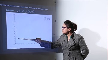 Most Important Questions l CBSE CLASS 8 | MATHS | CHAPTER 15 | INTRODUCTION TO GRAPHS l L110