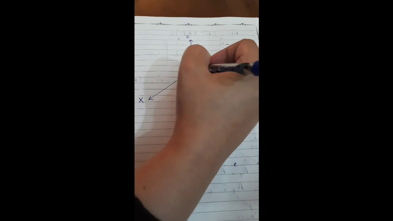 ميكانيكا هندسيه ( المتجهات الجزء الثاني)