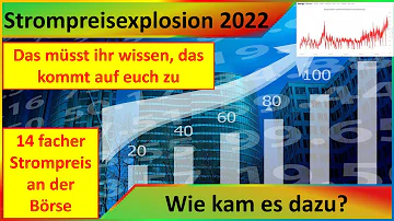 Wird der Strompreis 2022 weiter steigen?