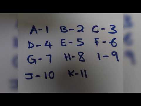 FAHAMU KAZI GANI INAKUFAA KWAMUJIBU WA NYOTA YAKO