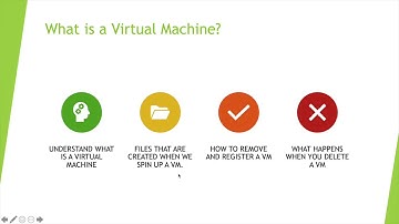 Virtual Machine for Beginners | vSphere 7- How to Create VM  and what are the files under the hood