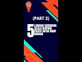 5 Langkah Sederhana Selalu Berpikir Positif Untuk Hidup Bahagia- Mind Succes ( Part 2 )