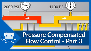 Pressure Compensated Flow Control - Part 3