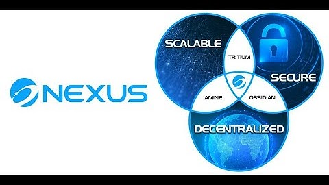 How Nexus (NXS) uses FALCON Quantum Resistance (Shorts, Interview with Colin Cantrell)