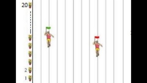 case study question on coordinate geometry class 10 and 9