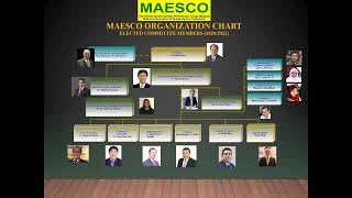 Malaysia Association of Energy Service Companies (MAESCO)