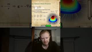 Unveiling Gravity  Potential, Density, and Poisson's Equation