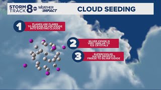Ask Andrew | How does cloud seeding work?