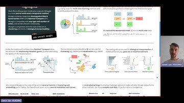 Paired single-cell multi-omics data integration... - Geert-Jan Huizing - Poster - ISMB/ECCB 2023