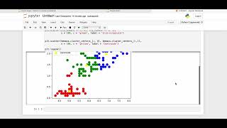 The Sparks Foundation Task 2,  Prediction Using Unsupervised ML.( Internship Task)