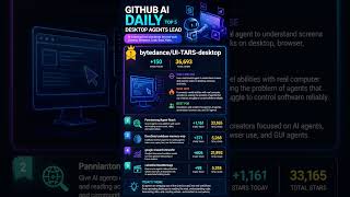 GitHub AI Daily: Desktop Agents Lead#AI #GitHub #AIAgents #AIVideo #Daily