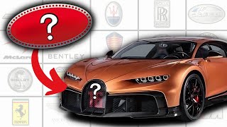 Guess Logos of cars | Car QUIZ