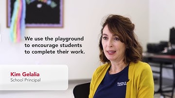 Case Story | Kompan Playground Equipment | Video Marketing