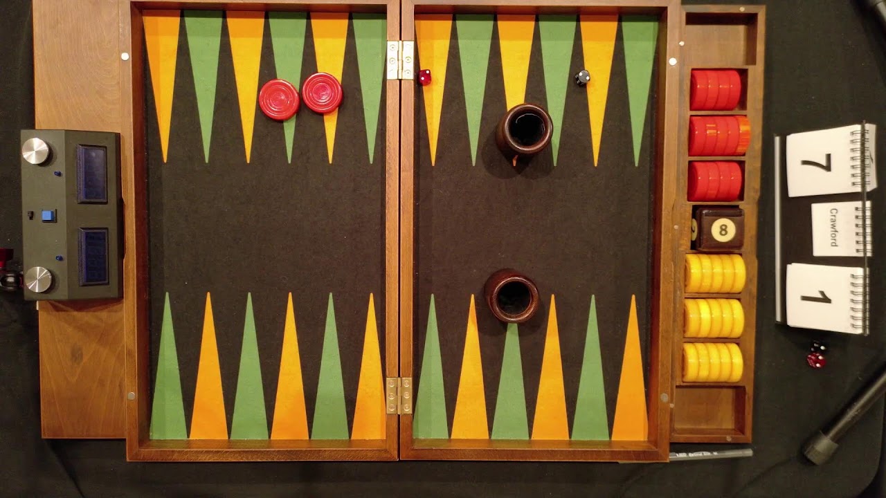 Atlanta Classic 2026- Day Four Finals