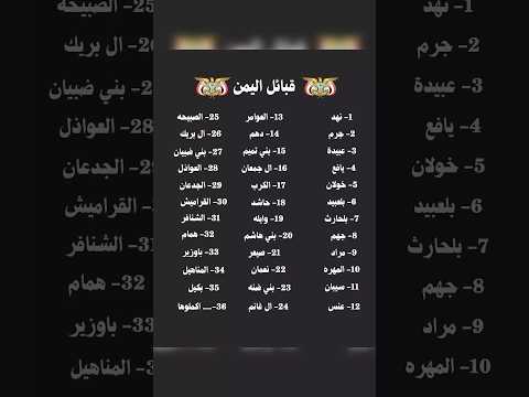 البعض من قبائل اليمن العربيه