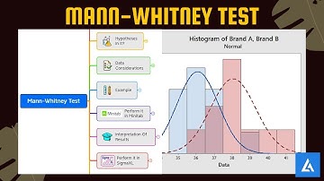 Mann Whitney Test: Nonparametric Test in Minitab and SigmaXL | Mann Whitney test in Minitab