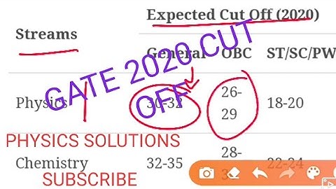 GATE 2020 EXPECTED CUT OFF OFFICIAL , GATE 2020 SOLUTIONS , NET JRF PHYSICS, BARC2020, JEST CUTOFF