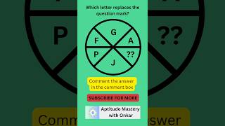 Celebrity Number/Letter Analogy | Reasoning #ytshort #shorts #shortsfeed #shortvideo #youtubeshorts Wealth