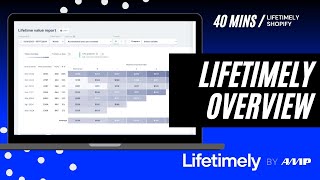 Customer Lifetime Value with Lifetimely - a Shopify App