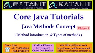 java methods|| introducton and Types of methods|| core java || RATAN IT|| CLASS-1