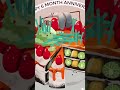 i drew a cake for my Twitch anniversary! 🎂 | 🎵: @TheLivingTombstone