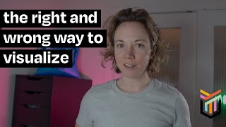 Famous Are you visualizing all wrong? Wealth