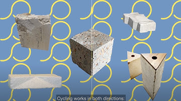 Propositions for Circular Construction: Re-configure parts