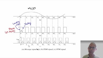 Digital Communication: Analog Pulse Modulation | Dr. Kamlesh Gupta | Engineering and Arts