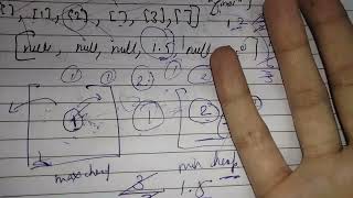 Leetcode 295 Find median from Data stream Java