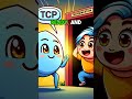 Everyday we use TCP but what is it ?