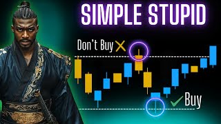 The One Trading Strategy That Made Me Profitable (Stupid Simple And Proven)