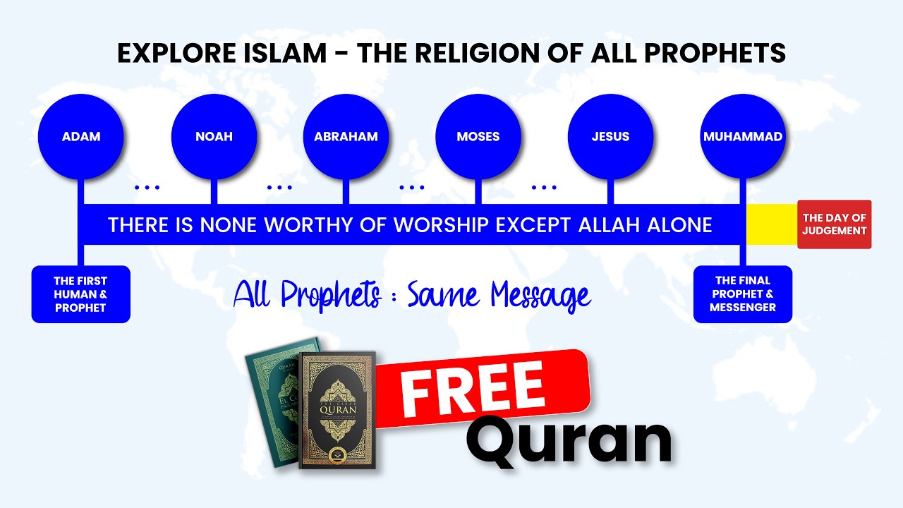 EXPLORE ISLAM & GET A FREE QURAN