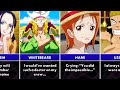 Everyone's Reaction If Chopper Finds The Cure For All Diseases [ONE PIECE]
