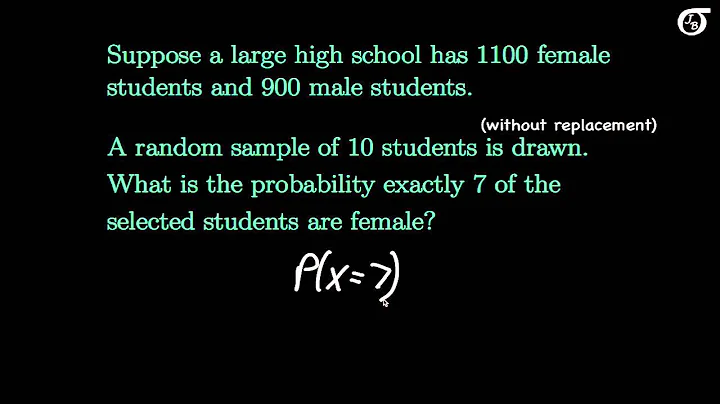 An Introduction to the Hypergeometric Distribution
