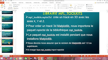 Programmer avec Python : Tracer des courbes de fonctions en 3D avec la Bibliothèque mpl_toolkits 1/3