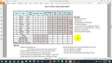 Học Excel Online qua 10 bài thực hành | Bài 4/10: Bảng tổng kết học kỳ