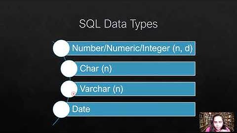 16. Introduction to SQL -Installing Oracle SQL Plus, SQL Data Types, and Data Definition Language