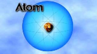 Early ideas about atoms