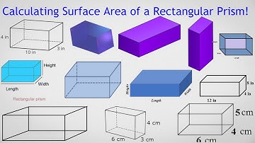 Calculating the Surface Area of a Rectangular Prism with Zach Paikoff!