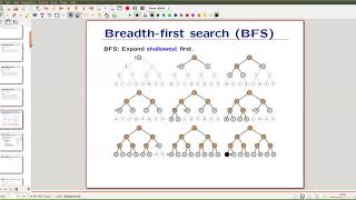 Famous Lecture 3: AI CCE Fall 2020 Profile