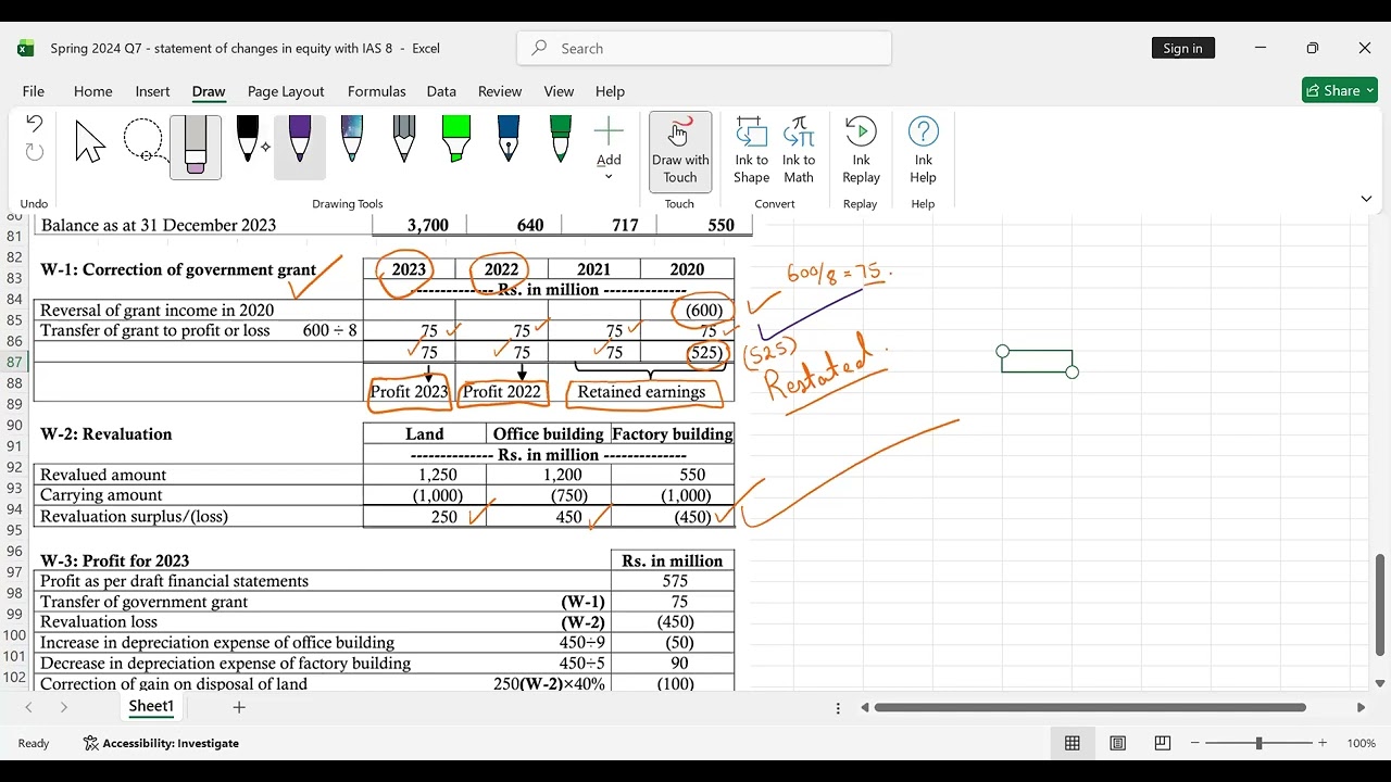 Spring 2024 Q7   statement of changes in equity with IAS 8