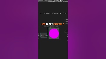 Waves in ShaderGraph by Vertex Displacement | Unity Tutorial #shorts