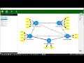 Smartpls 4 invariance des mesures micom et analyse multigroupe mga