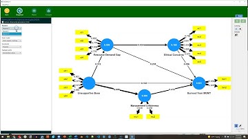 SmartPLS 4: MICOM Measurement invariance and MGA Multigroup Analysis
