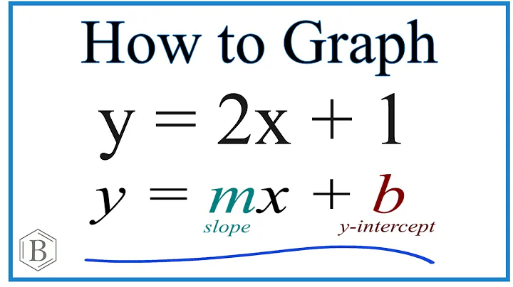 How to Graph the Equation y = 2x + 1 (Using Slope Intercept Form)