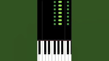 Thumbnail of Tones and I - Dance Monkey | EASY Piano Tutorial #Shorts