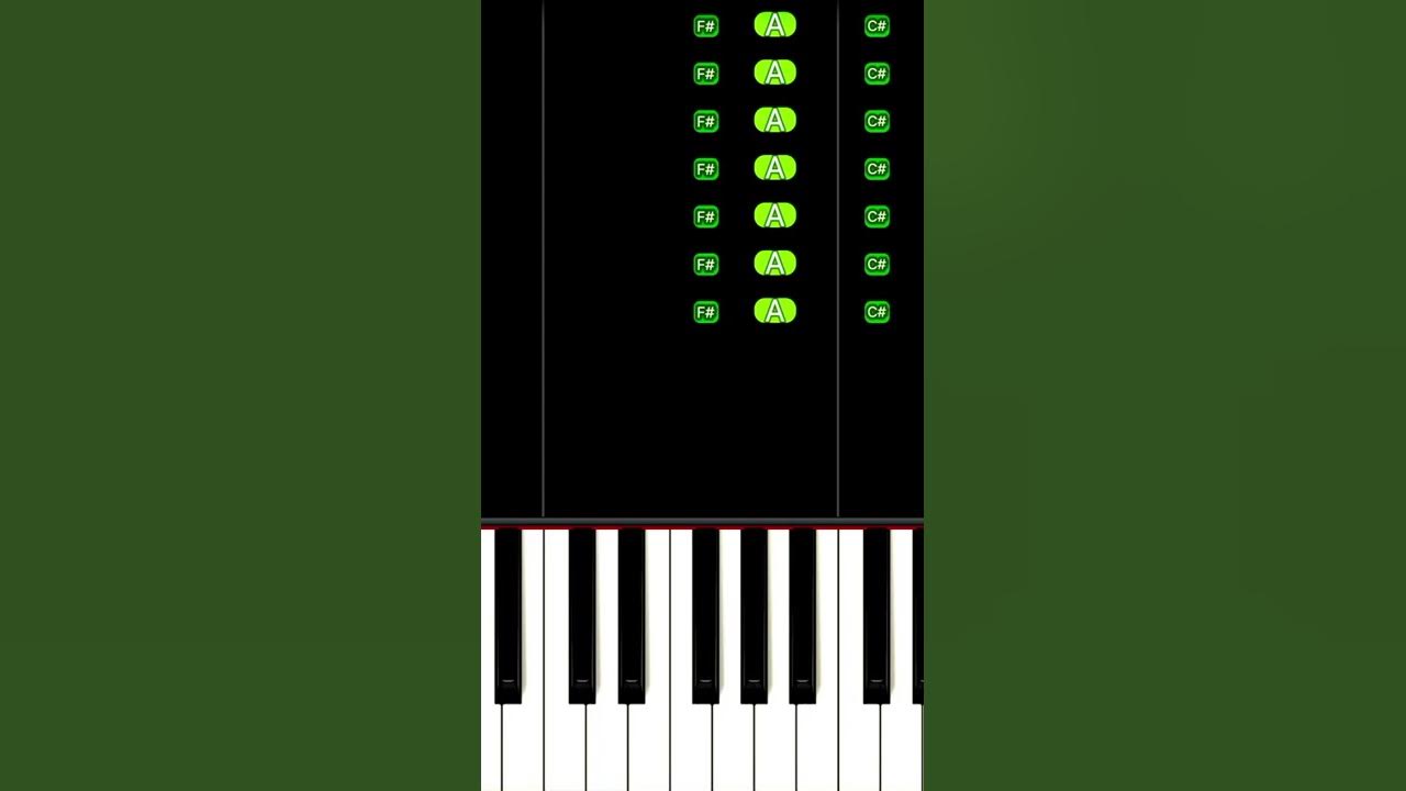 Tones and I - Dance Monkey | EASY Piano Tutorial #Shorts